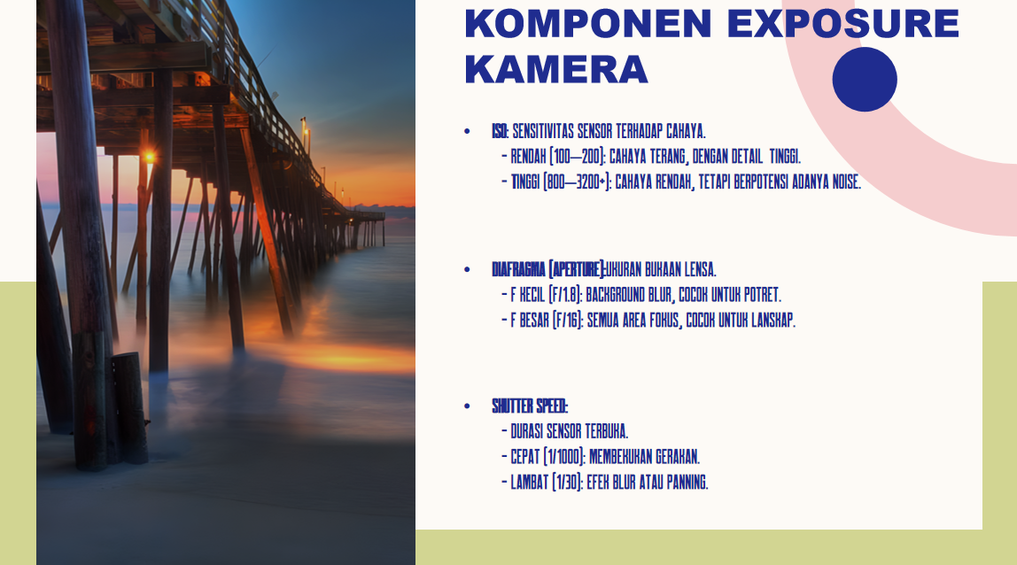 Mading Kamera Nikon